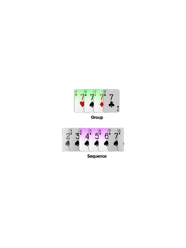 Rummy Tips: Compare Candidate Sequences by Exit Options