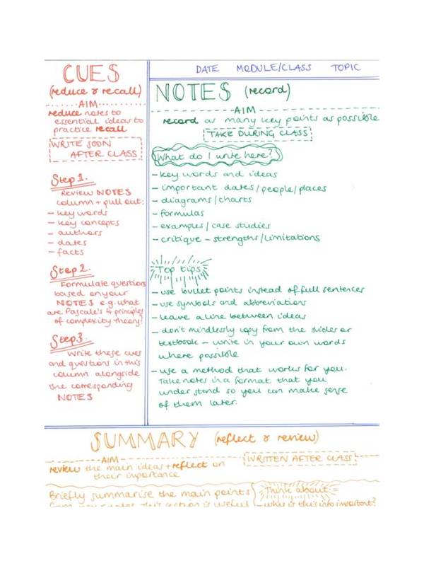 A Simple Rummy Note-Taking Method for Reviewing Decisions