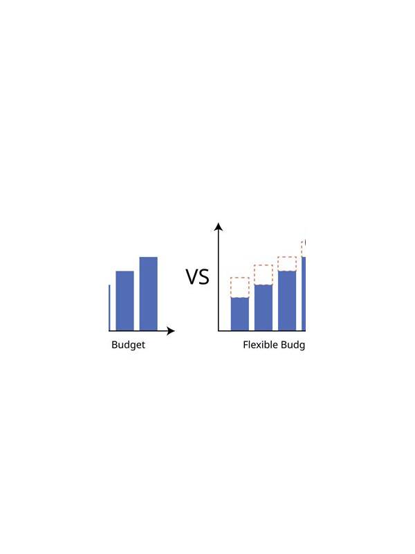 Rummy Comparison: Fixed Budget Versus Time Limit