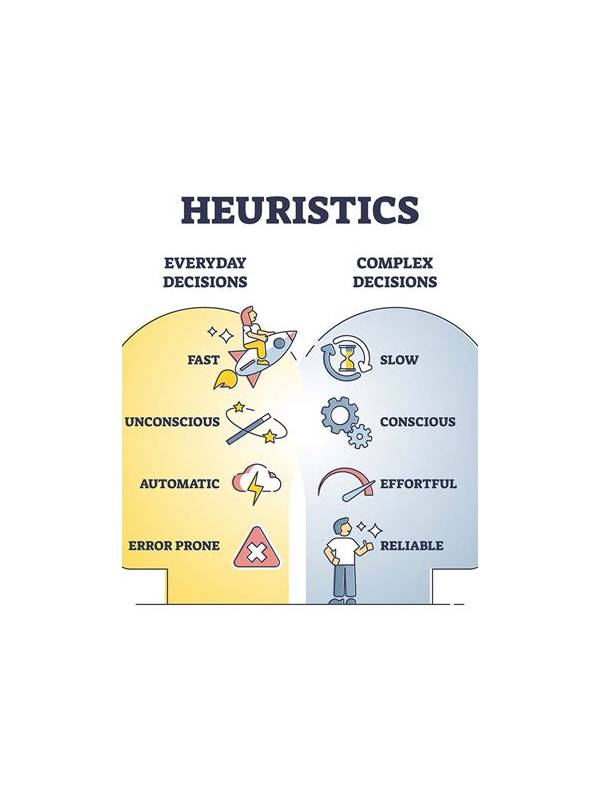 Rummy Comparison: Fixed Rules and Flexible Heuristics