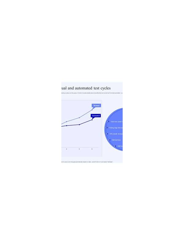 Rummy Comparison: Manual Notes Versus Automatic Statistics