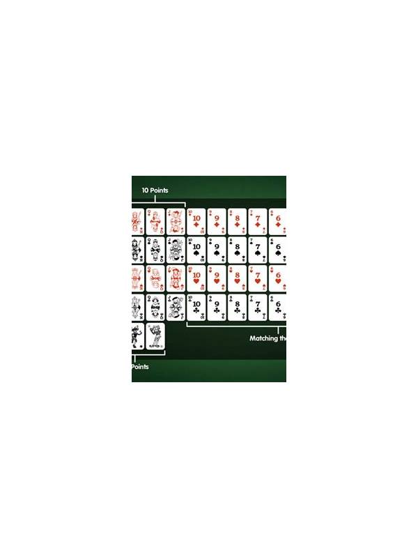 Rummy FAQ: When Is a Low-Value Card Worth Keeping?