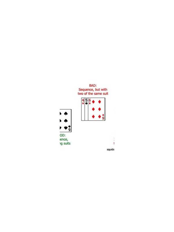 Rummy Guide: Count Outs Without Losing Sight of Complete Routes