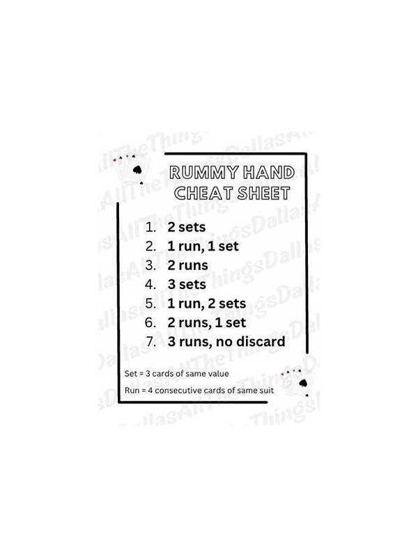 Rummy Guide: Separate Hand Value From Hand Readability