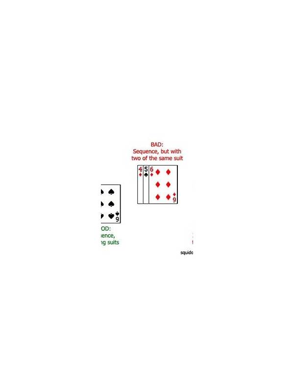 Rummy How-To: Create a Simple Decision Label for Each Card
