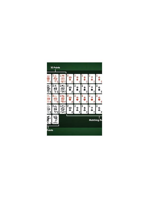 Rummy How-To: Label Route Stages Before Your Next Draw