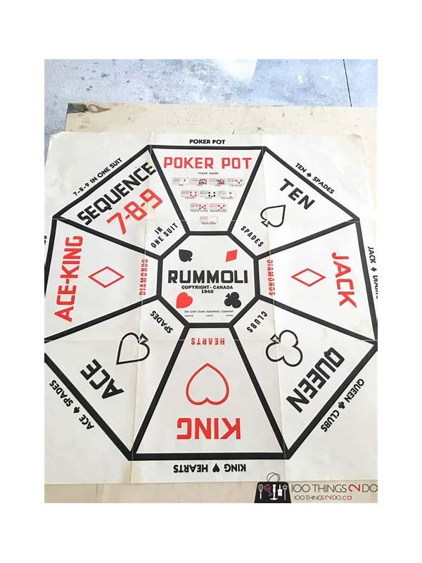 Rummy How-To: Make a Pre-Session Device Checklist
