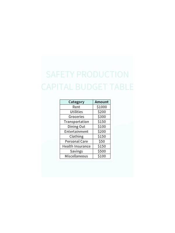 Rummy Safety: Decide a Session Budget Before Opening a Table
