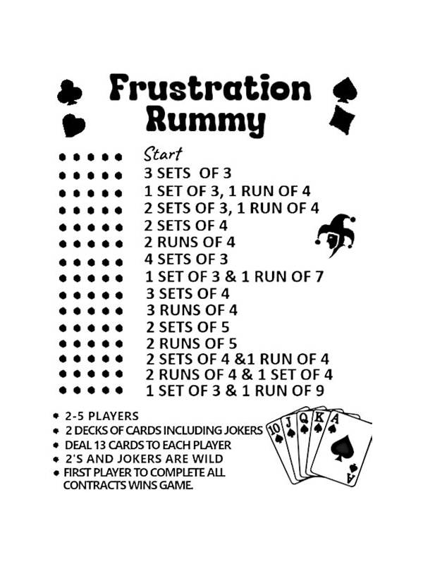 Rummy Safety: Set a Break Rule Before Playing