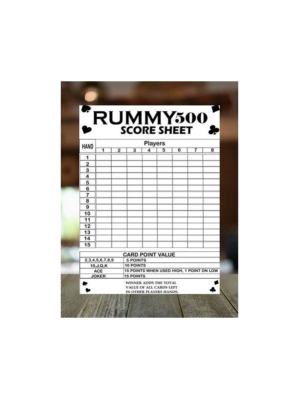 Rummy Score Math for Faster, Calmer Decisions