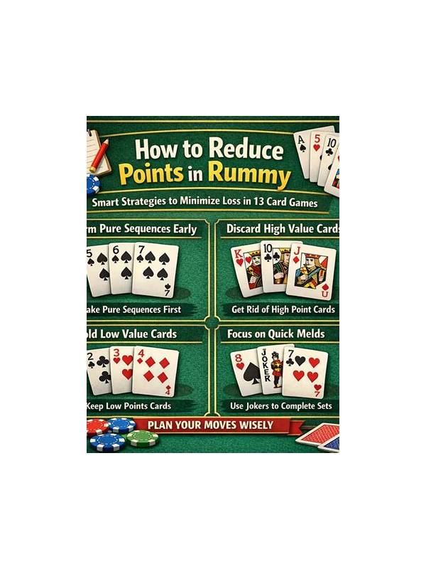 Rummy Tips: Reduce Choice Overload in a Crowded Hand
