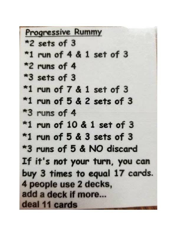 Rummy Tips for Handling Two Equally Good Discards